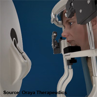 oraya