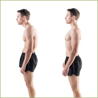 posture and vision